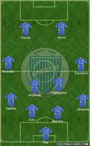 Godoy Cruz Antonio Tomba Formation 2020