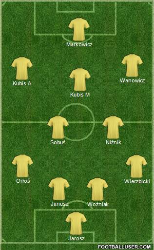 Champions League Team Formation 2020