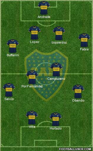 Boca Juniors Formation 2020
