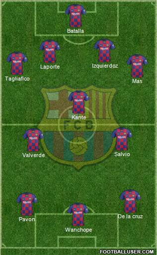 F.C. Barcelona Formation 2020