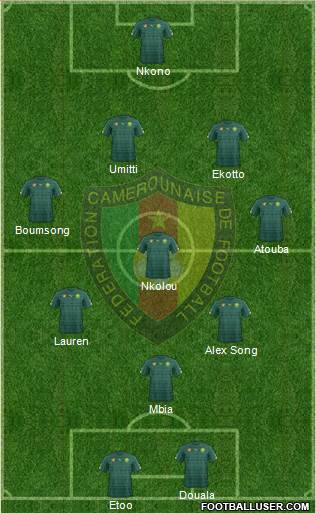 Cameroon Formation 2020