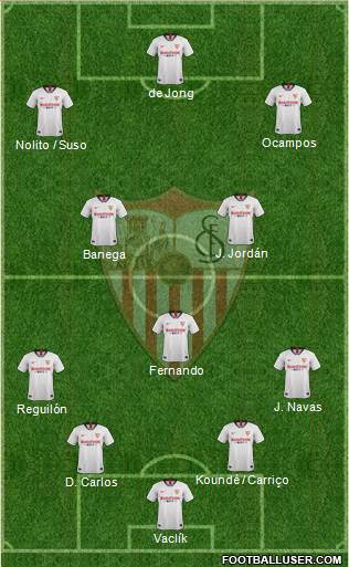 Sevilla F.C., S.A.D. Formation 2020