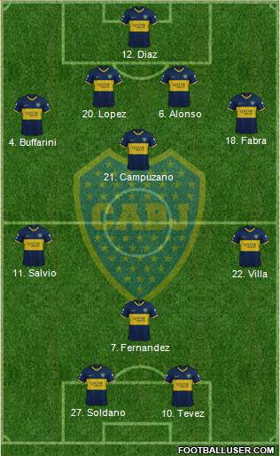 Boca Juniors Formation 2020