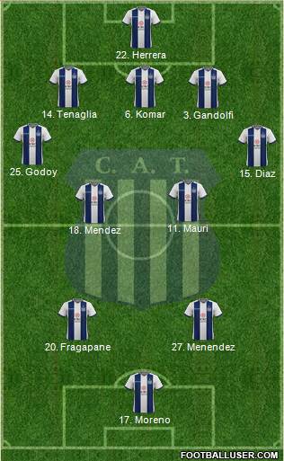 Talleres de Córdoba Formation 2020