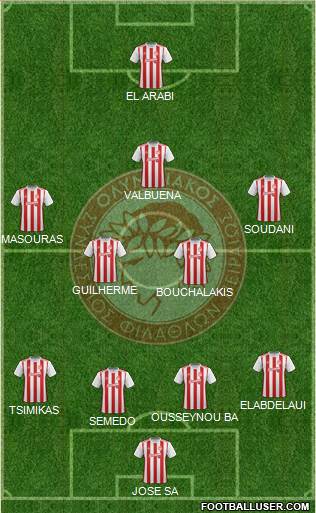 Olympiakos SF Piraeus Formation 2020