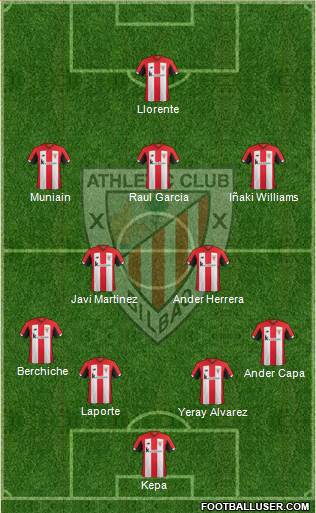 Athletic Club Formation 2020