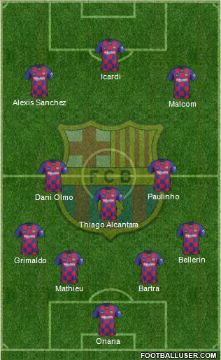 F.C. Barcelona Formation 2020