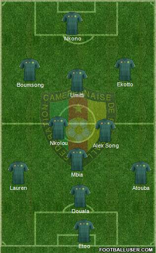 Cameroon Formation 2020