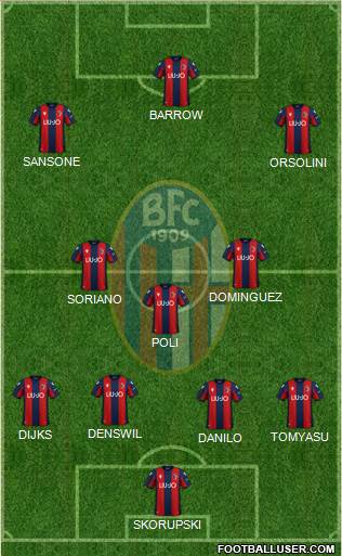 Bologna Formation 2020