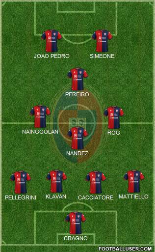 Cagliari Formation 2020