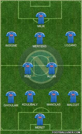 Napoli Formation 2020