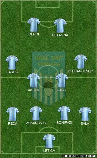 S.P.A.L. Formation 2020