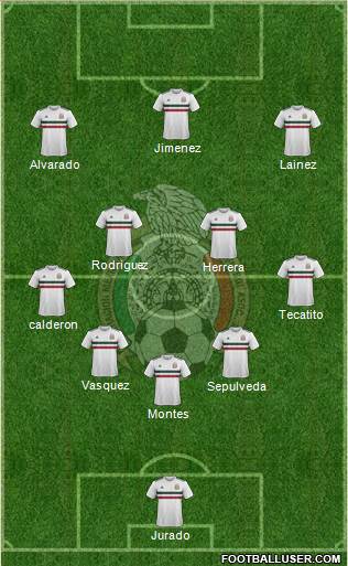 Mexico Formation 2020