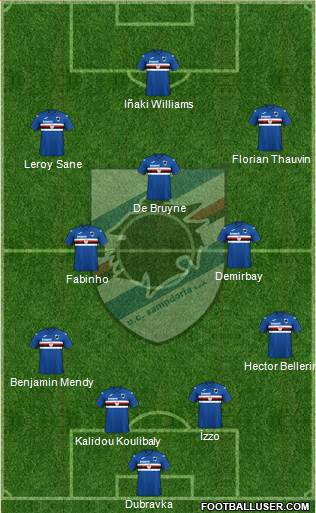 Sampdoria Formation 2020