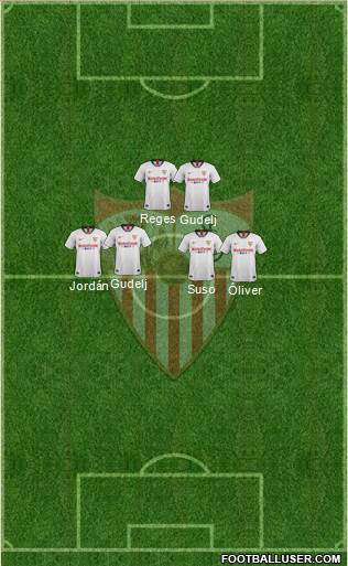 Sevilla F.C., S.A.D. Formation 2020