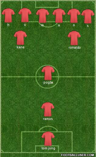 Dream Team Formation 2020