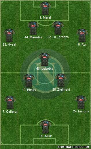 Napoli Formation 2020