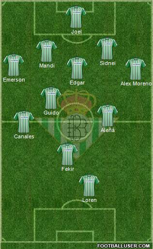 Real Betis B., S.A.D. Formation 2020