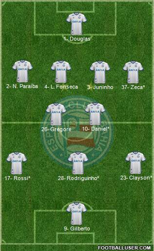 EC Bahia Formation 2020