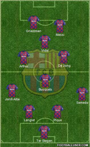 F.C. Barcelona Formation 2020