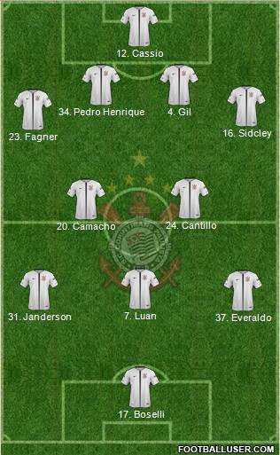 SC Corinthians Paulista Formation 2020