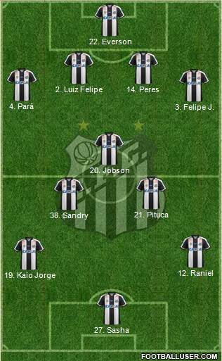 Santos FC Formation 2020