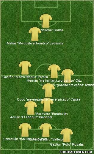 Dream Team Formation 2020