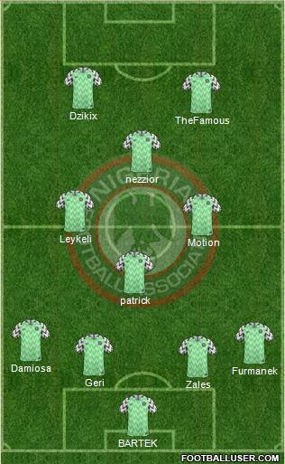 Nigeria Formation 2020