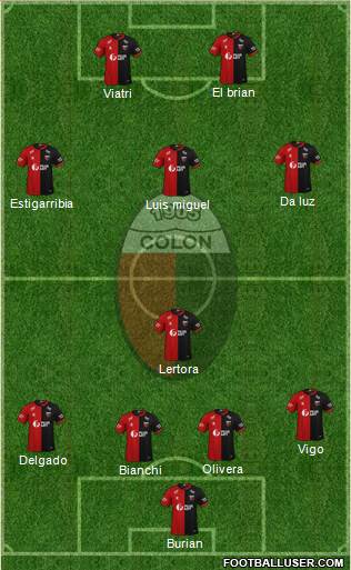 Colón de Santa Fe Formation 2020
