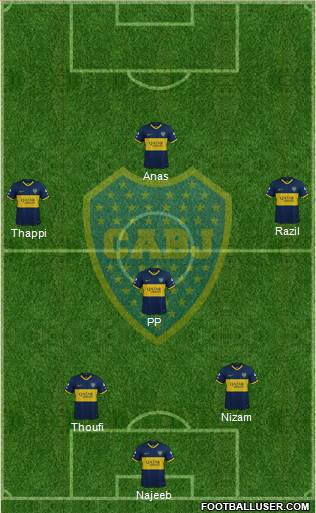 Boca Juniors Formation 2020