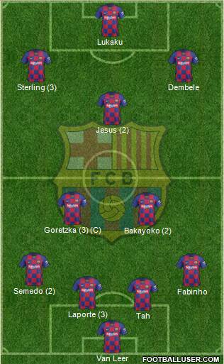 F.C. Barcelona Formation 2020