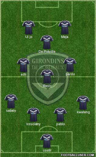 FC Girondins de Bordeaux Formation 2020