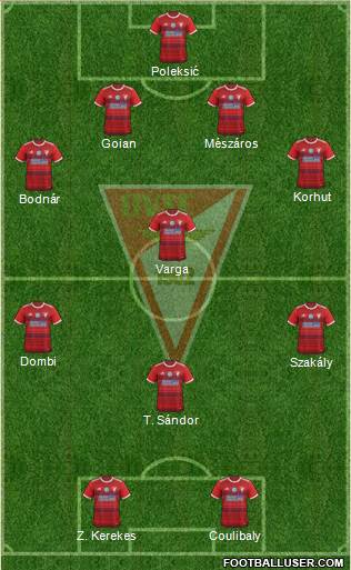 Debreceni VSC Formation 2020