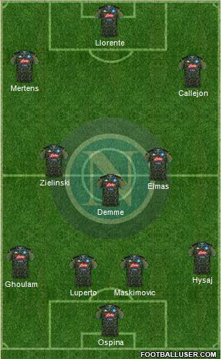 Napoli Formation 2020