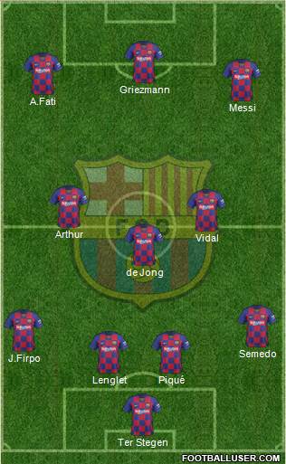 F.C. Barcelona Formation 2020