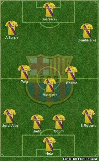 F.C. Barcelona Formation 2020