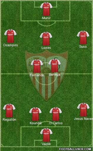 Sevilla F.C., S.A.D. Formation 2020