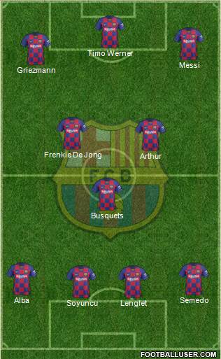 F.C. Barcelona Formation 2020