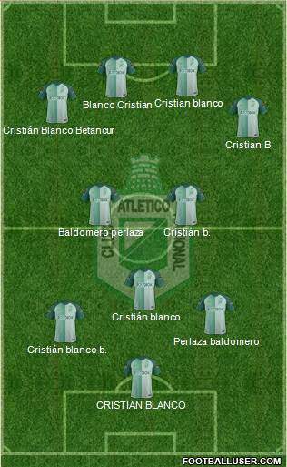 CDC Atlético Nacional football formation