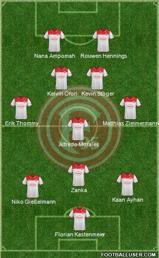 Fortuna Düsseldorf 3-5-2 football formation