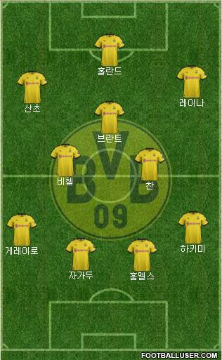 Borussia Dortmund Formation 2020