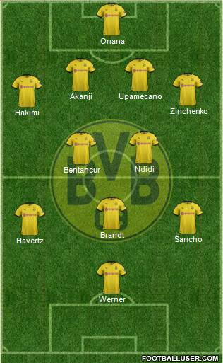 Borussia Dortmund Formation 2020