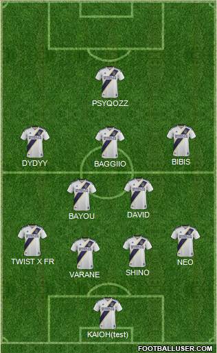 Los Angeles Galaxy Formation 2020