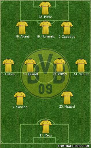 Borussia Dortmund Formation 2020