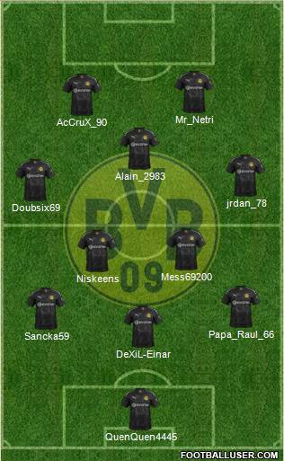 Borussia Dortmund Formation 2020