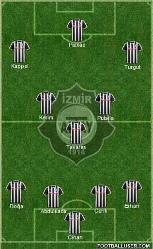 Altay Formation 2020