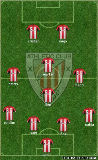 Athletic Club Formation 2020