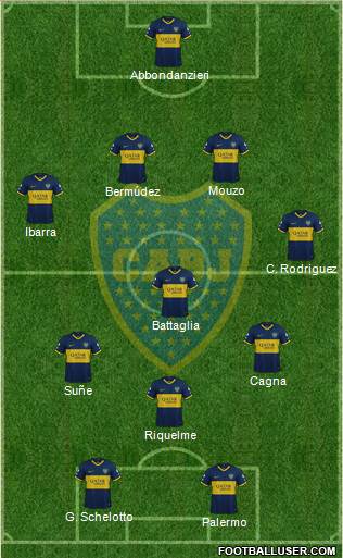 Boca Juniors Formation 2020
