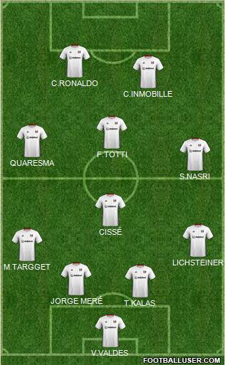 Fulham Formation 2020