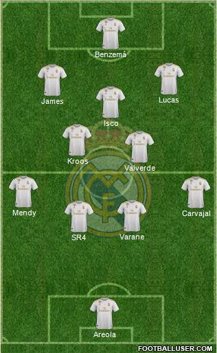 Real Madrid C.F. Formation 2020